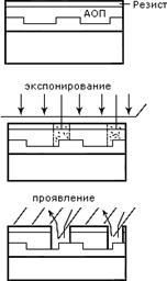 Описание: 12